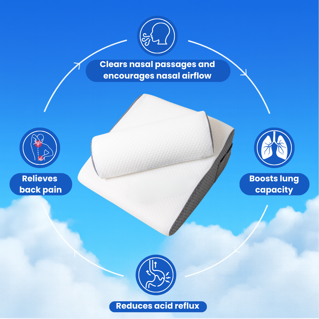 Snore & Sleep Apnea Relief Wedge Pillow + 3 FREE Gifts