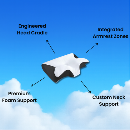 Supportive Dreams™ Pain Relief Pillow + 3 FREE Gifts