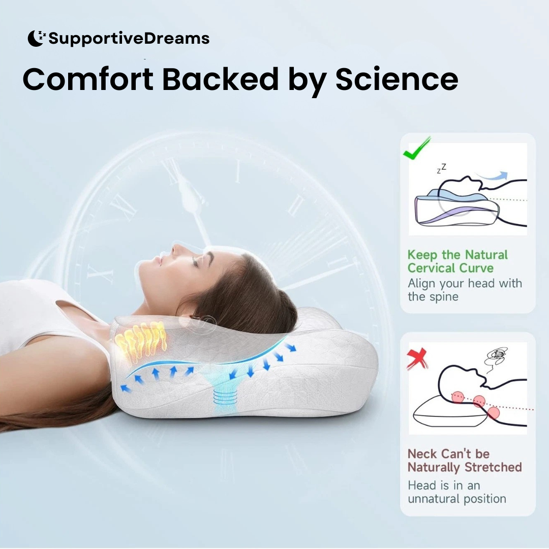 Pain Relief Pillow 2.0™  Elevated & Enhanced Thickness + 3 FREE Gifts